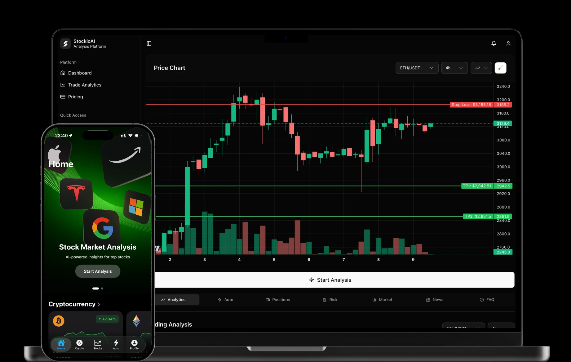 Trading insights at your fingertips - StockioAI platform interface showing real-time market analysis and trading signals